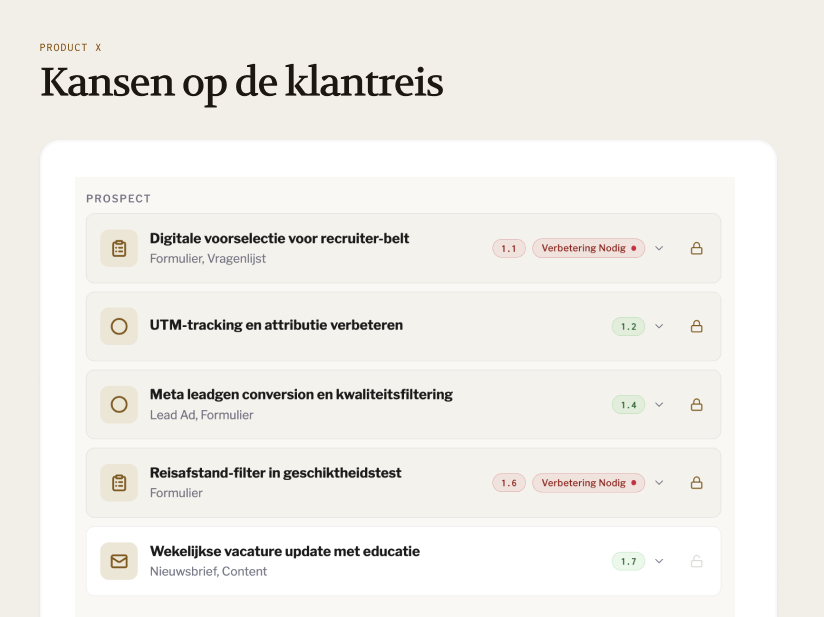 Bryfr voor marketeers